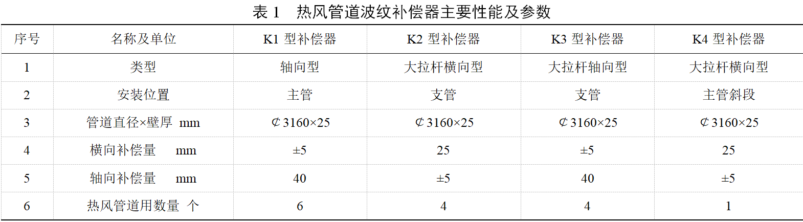 1582658760483019.png blob.png