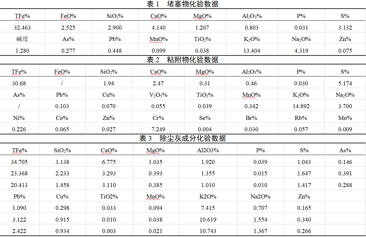 1584053821193378.png blob.png