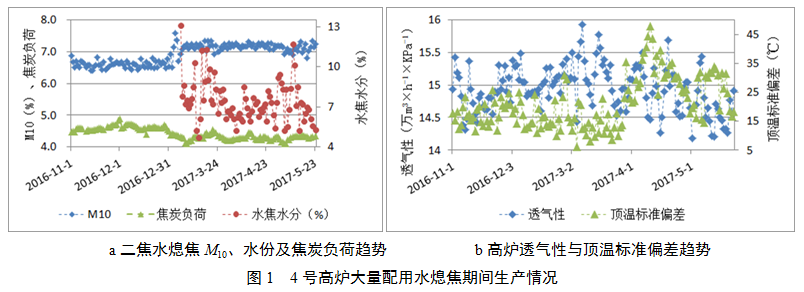 1584754181808309.png image.png