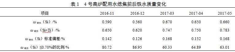 1584754206851925.png image.png