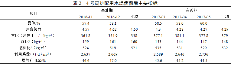 1584754419164139.png image.png