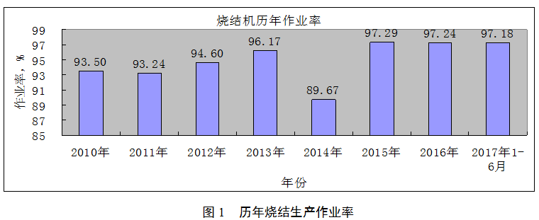 1585105099314484.png image.png