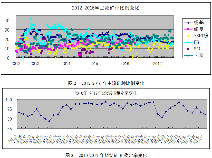 1585105139509654.png image.png