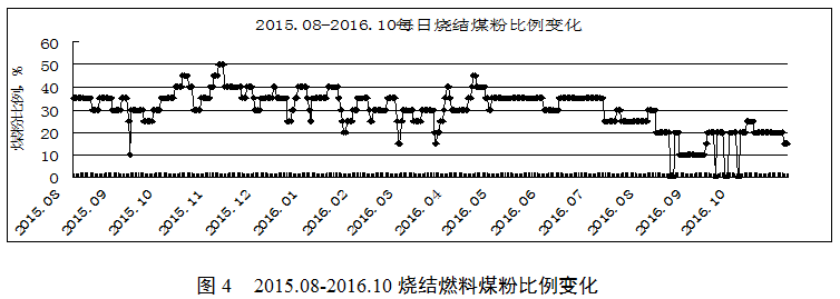 1585105167743594.png image.png