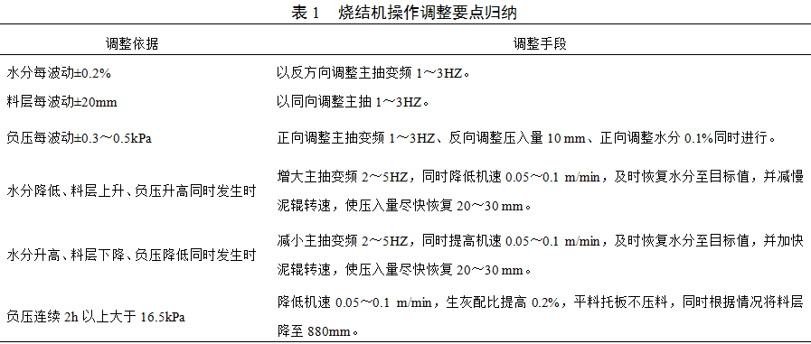 1585105195140395.png image.png