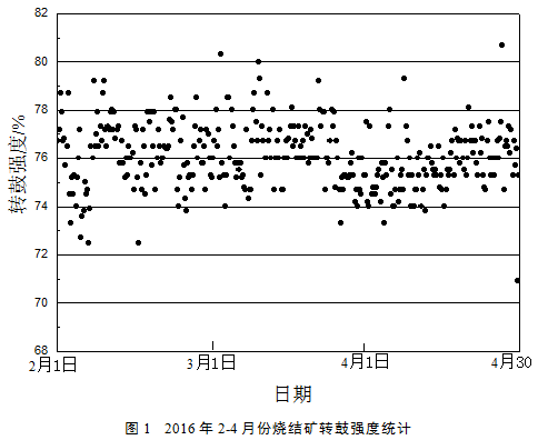 1585291878144236.png image.png