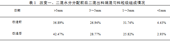 1585292002685567.png image.png