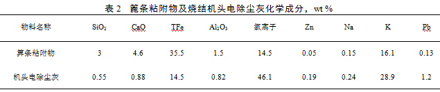 1585292047862851.png image.png