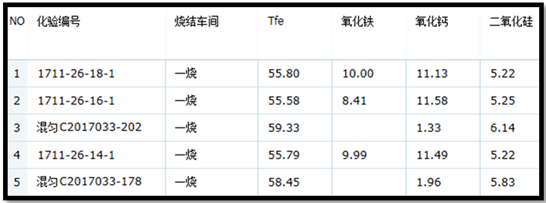 1585617924829794.png image.png