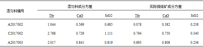 1585618075579583.png image.png