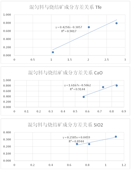 1585618112386832.png image.png