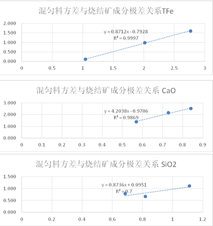 1585618317727124.png image.png