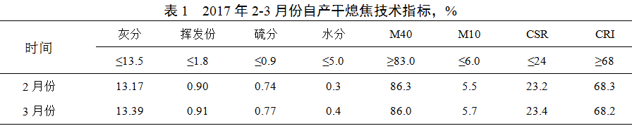 1585619162749469.png image.png