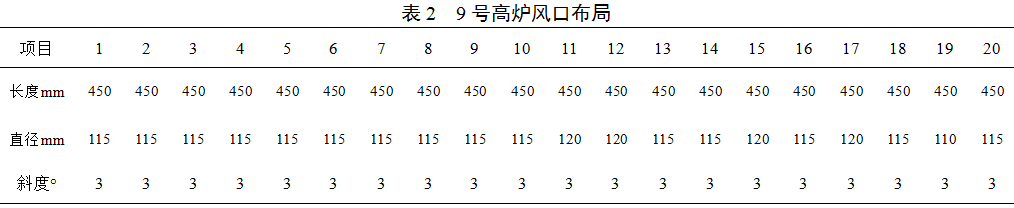 1585619183472593.png image.png