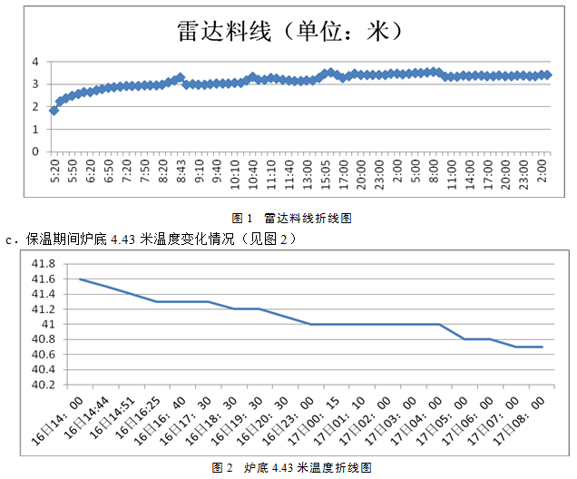 1585619545423305.png image.png