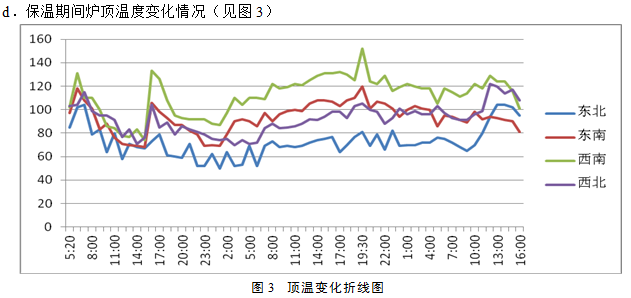 1585619569972996.png image.png