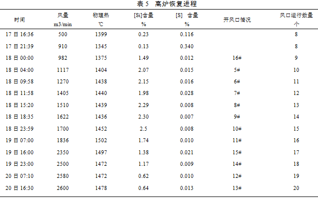 1585619636822996.png image.png