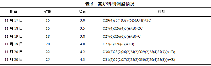 1585619688618466.png image.png