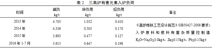 1586142552730530.png image.png