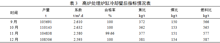 1586142679844208.png image.png