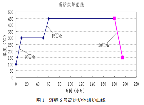 1586150651308193.png image.png