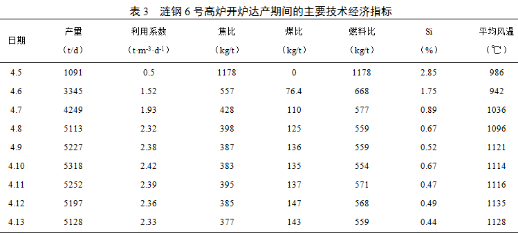 1586150742346596.png image.png