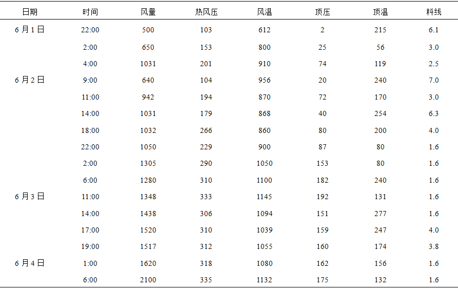 1586219451733053.png image.png