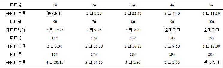 1586219995330461.png image.png