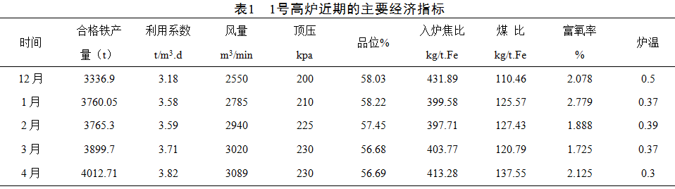 1586221789168830.png image.png