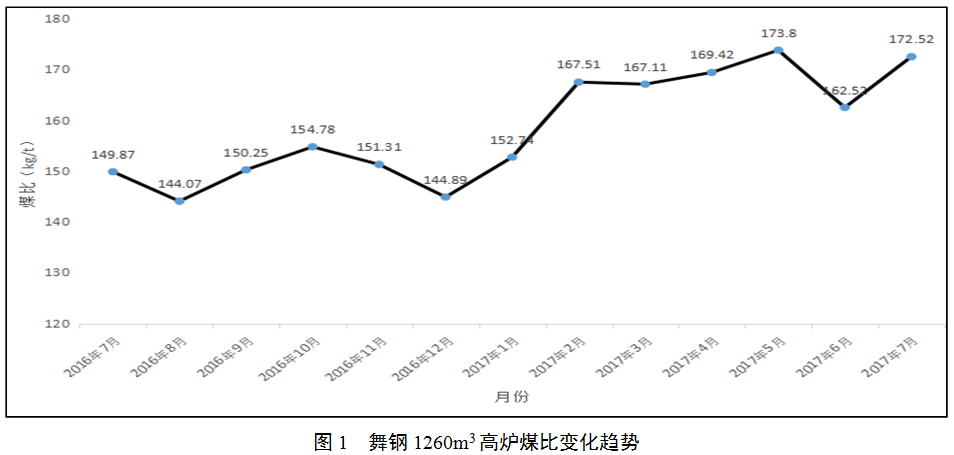 1586307063789112.png image.png