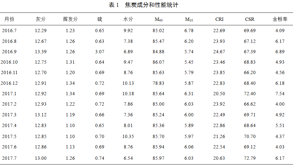 1586307360583862.png image.png