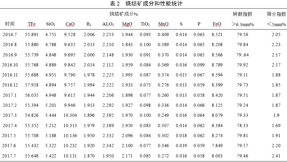 1586307437843633.png image.png