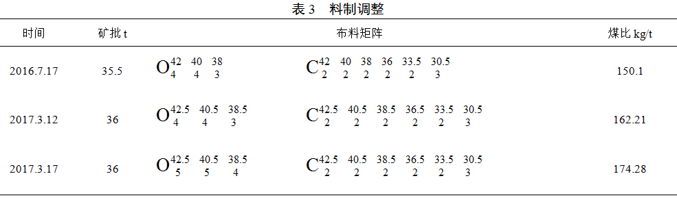 1586307517295975.png image.png