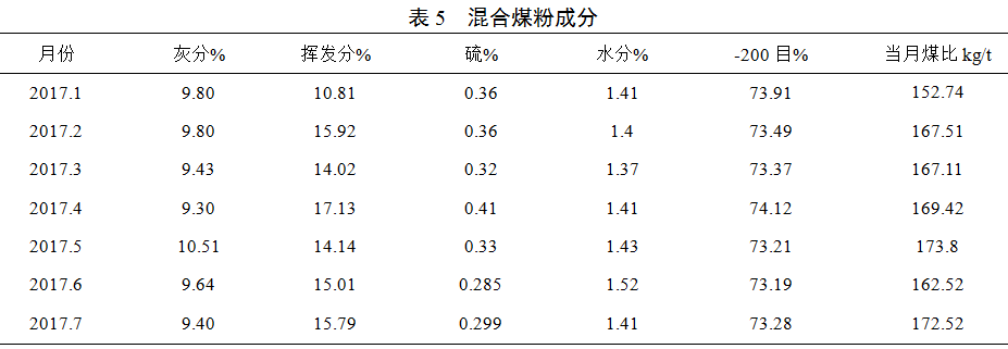 1586307589271924.png image.png