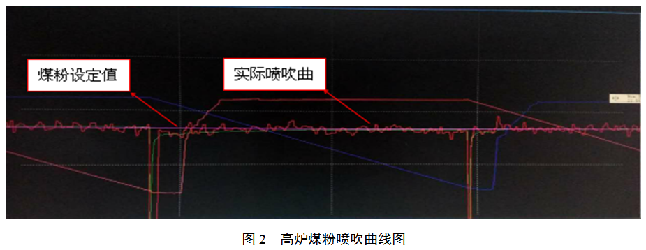 1586307617987475.png image.png