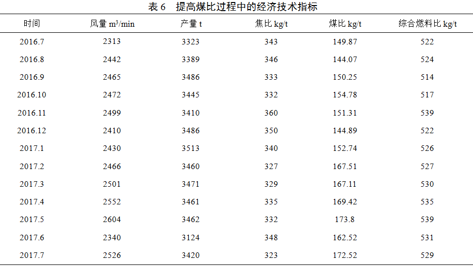 1586307734446634.png image.png