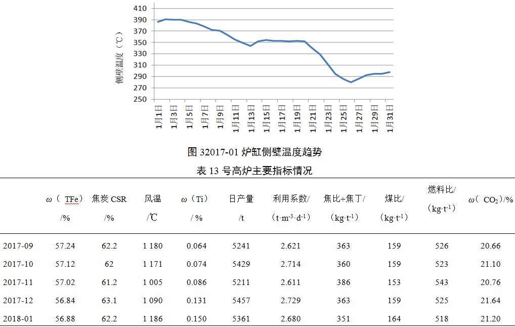 1586308010407979.png image.png