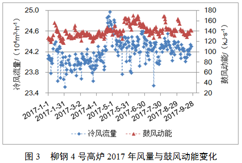 1586308425763283.png image.png