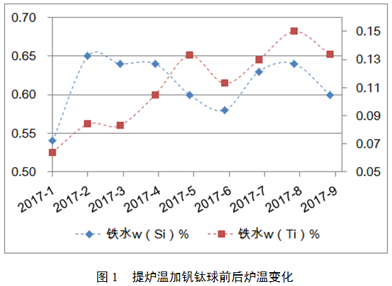 1586308463212387.png image.png