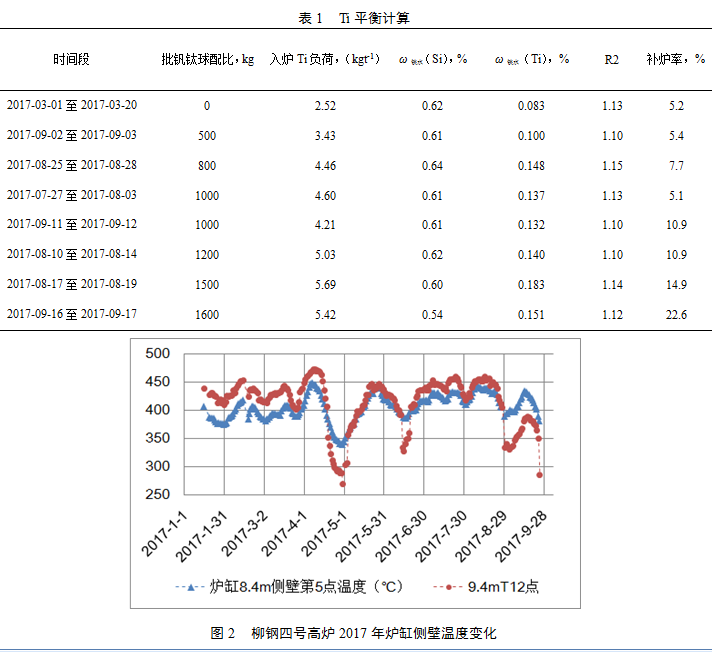 1586308502220104.png image.png