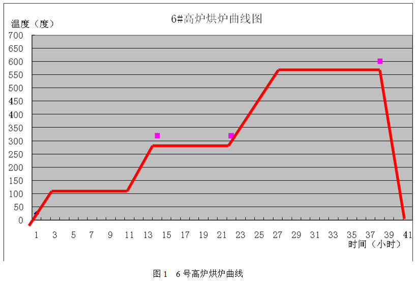 1586308786352746.png image.png