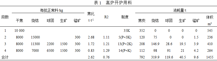 1586308808998180.png image.png