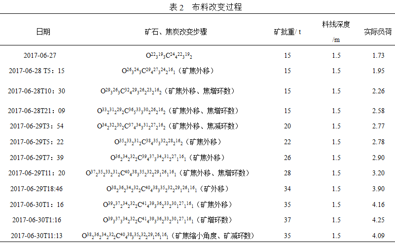 1586308844981428.png image.png