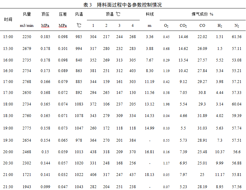 1586745764736218.png image.png