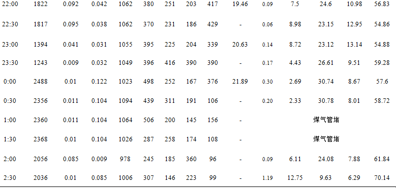 1586745798524167.png image.png