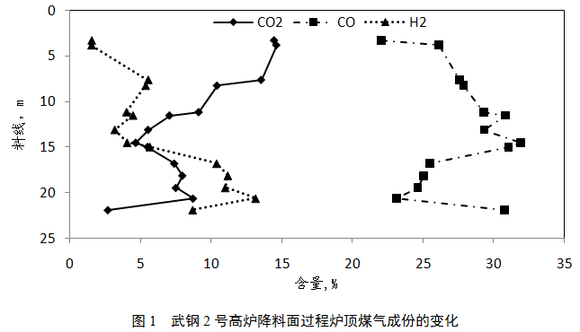 1586746194829527.png image.png