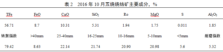 1586756664925900.png image.png