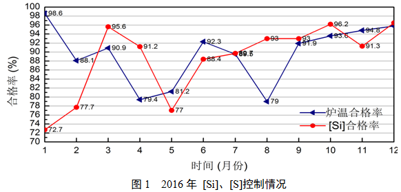 1586756690244059.png image.png