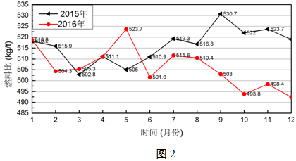 1586756760260266.png image.png