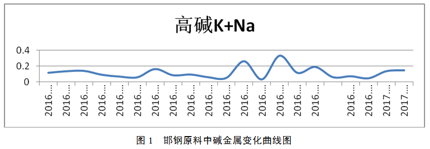 1586756945373481.png image.png